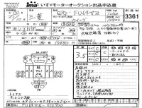Mitsubishi FUSO TRUCK лот № 3361 оценка 3.5  с аукциона в Японии 4