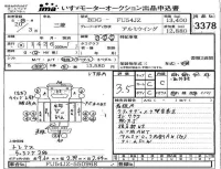 Mitsubishi FUSO TRUCK лот № 3378 оценка 3.5  с аукциона в Японии 4