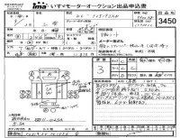 Mitsubishi FUSO TRUCK лот № 3450 оценка 3  с аукциона в Японии 4