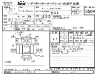 Nissan CONDOR лот № 3564 оценка 3.5  с аукциона в Японии 2
