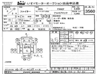 Mitsubishi FUSO FIGHTER лот № 3560 оценка 3.5  с аукциона в Японии 4