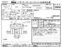 Nissan UD SERIES лот № 3600 оценка 3.5  с аукциона в Японии 4