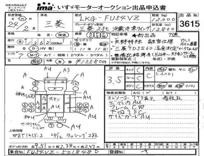 Mitsubishi FUSO TRUCK  с аукциона в Японии