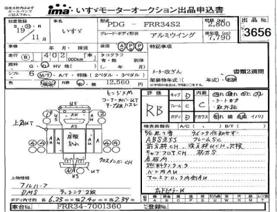 Isuzu FORWARD  с аукциона в Японии