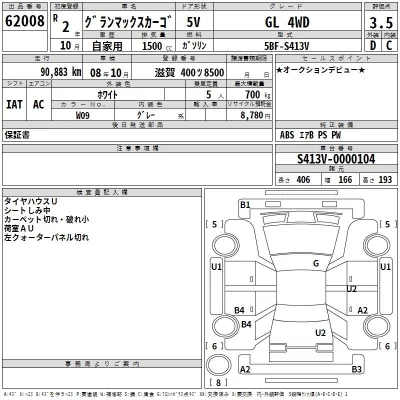 Daihatsu Gran Max  с аукциона в Японии