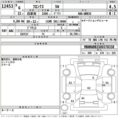 Suzuki FRONX  с аукциона в Японии