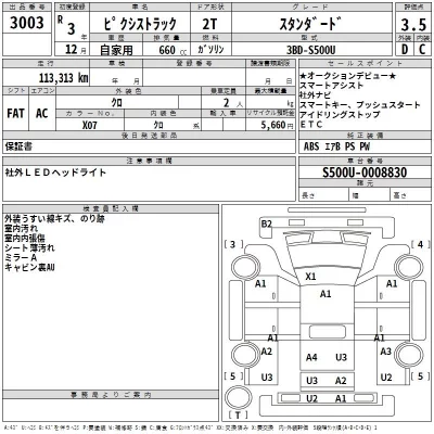 Toyota PIXIS TRUCK  с аукциона в Японии