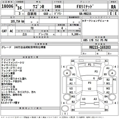 Suzuki WAGON R  с аукциона в Японии