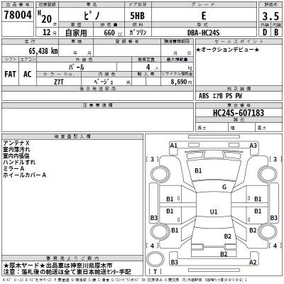 Nissan PINO  с аукциона в Японии