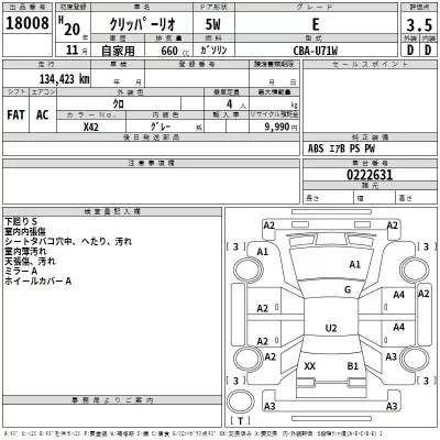 Nissan CLIPPER RIO  с аукциона в Японии