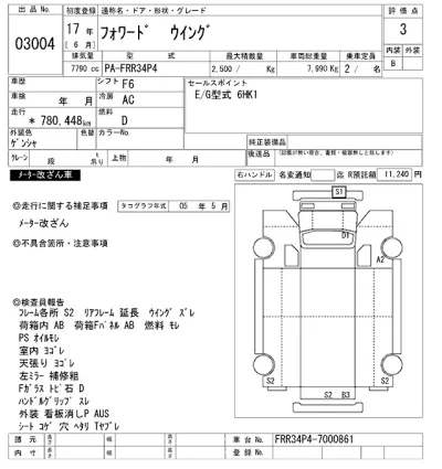 Isuzu FORWARD  с аукциона в Японии
