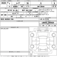 Daihatsu MOVE лот № 3020 оценка S  с аукциона в Японии 2