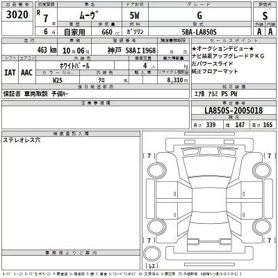 Daihatsu MOVE  с аукциона в Японии