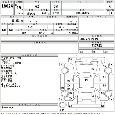Nissan MOCO  с аукциона в Японии