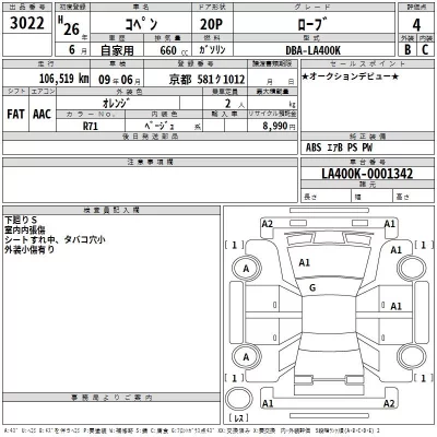 Daihatsu Copen  с аукциона в Японии