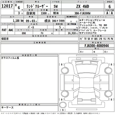Toyota LAND CRUISER  с аукциона в Японии