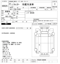 Mitsubishi CANTER лот № 25 оценка 3  с аукциона в Японии 9