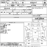 Daihatsu Atrai Wagon лот № 73025 оценка RA  с аукциона в Японии 2