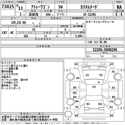 Daihatsu Atrai Wagon  с аукциона в Японии