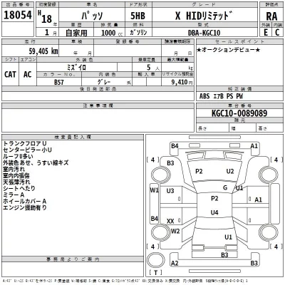 Toyota PASSO  с аукциона в Японии