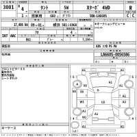 Daihatsu TANTO лот № 3001 оценка R  с аукциона в Японии 2