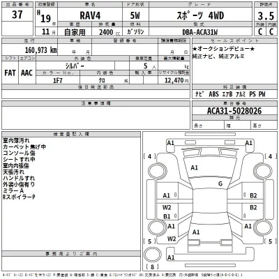 Toyota RAV4  с аукциона в Японии