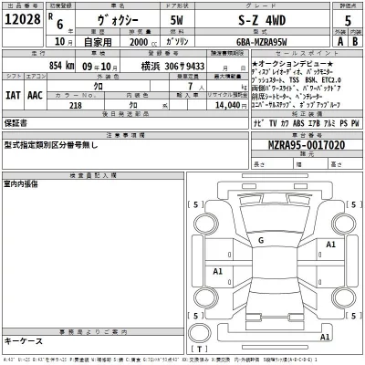 Toyota VOXY  с аукциона в Японии