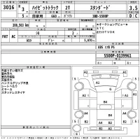 Daihatsu HIJET TRUCK лот № 3016 оценка 3.5  с аукциона в Японии 2