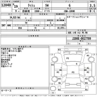 Toyota RUSH лот № 12040 оценка 3.5  с аукциона в Японии 2