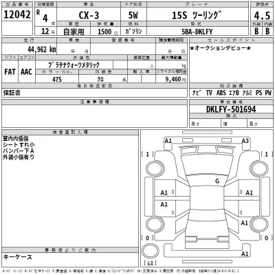 Mazda CX-3  с аукциона в Японии