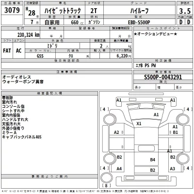 Daihatsu HIJET TRUCK  с аукциона в Японии