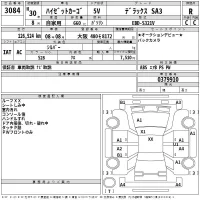 Daihatsu HIJET VAN лот № 3084 оценка R  с аукциона в Японии 2