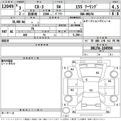 Mazda CX-3  с аукциона в Японии