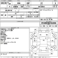 Peugeot 206 лот № 18130 оценка 3  с аукциона в Японии 2