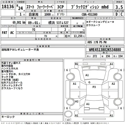 Smart FORTWO  с аукциона в Японии