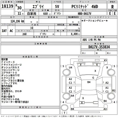 Suzuki EVERY  с аукциона в Японии