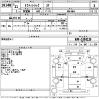 Honda ACTY TRUCK лот № 18148 оценка 3  с аукциона в Японии 2