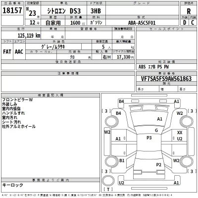 Citroen DS3  с аукциона в Японии