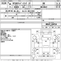 Nissan CLIPPER TRUCK лот № 3120 оценка 3.5  с аукциона в Японии 2