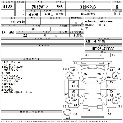 Suzuki ALTO LAPIN  с аукциона в Японии