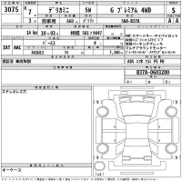 Mitsubishi DELICA MINI лот № 3075 оценка S  с аукциона в Японии 2