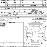 Nissan SAKURA лот № 3080 оценка 3.5  с аукциона в Японии 2