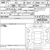 Daihatsu TAFT лот № 3081 оценка 6  с аукциона в Японии 2