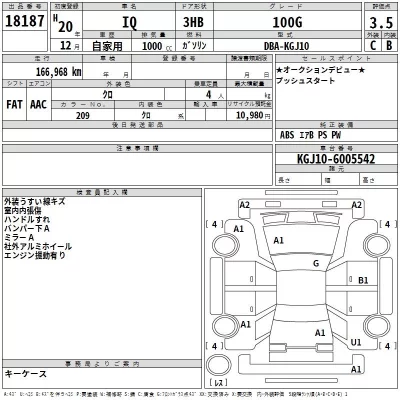 Toyota IQ  с аукциона в Японии