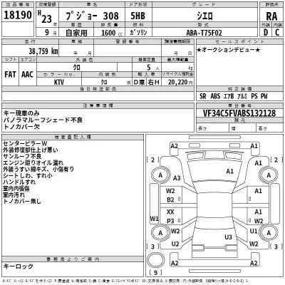 Peugeot 308  с аукциона в Японии