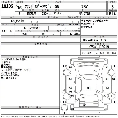 Mazda ATENZA WAGON  с аукциона в Японии