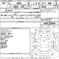 Toyota RAV4 лот № 125 оценка R  с аукциона в Японии 2