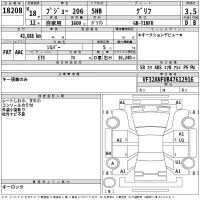 Peugeot 206 лот № 18208 оценка 3.5  с аукциона в Японии 2