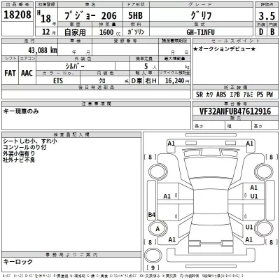 Peugeot 206  с аукциона в Японии