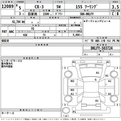 Mazda CX-3  с аукциона в Японии